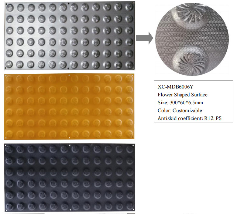 Different Surface Pattern of Etched Mat