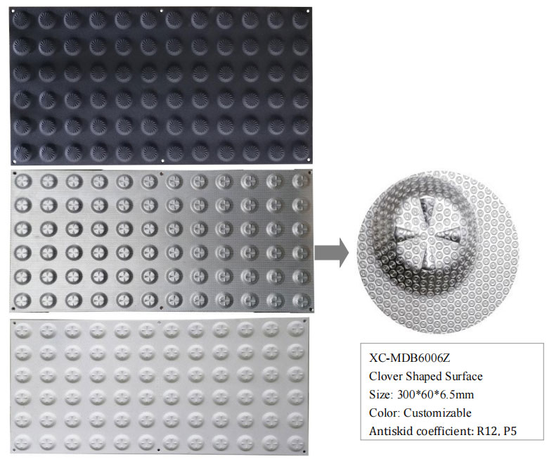 Different Surface Pattern of Etched Mat